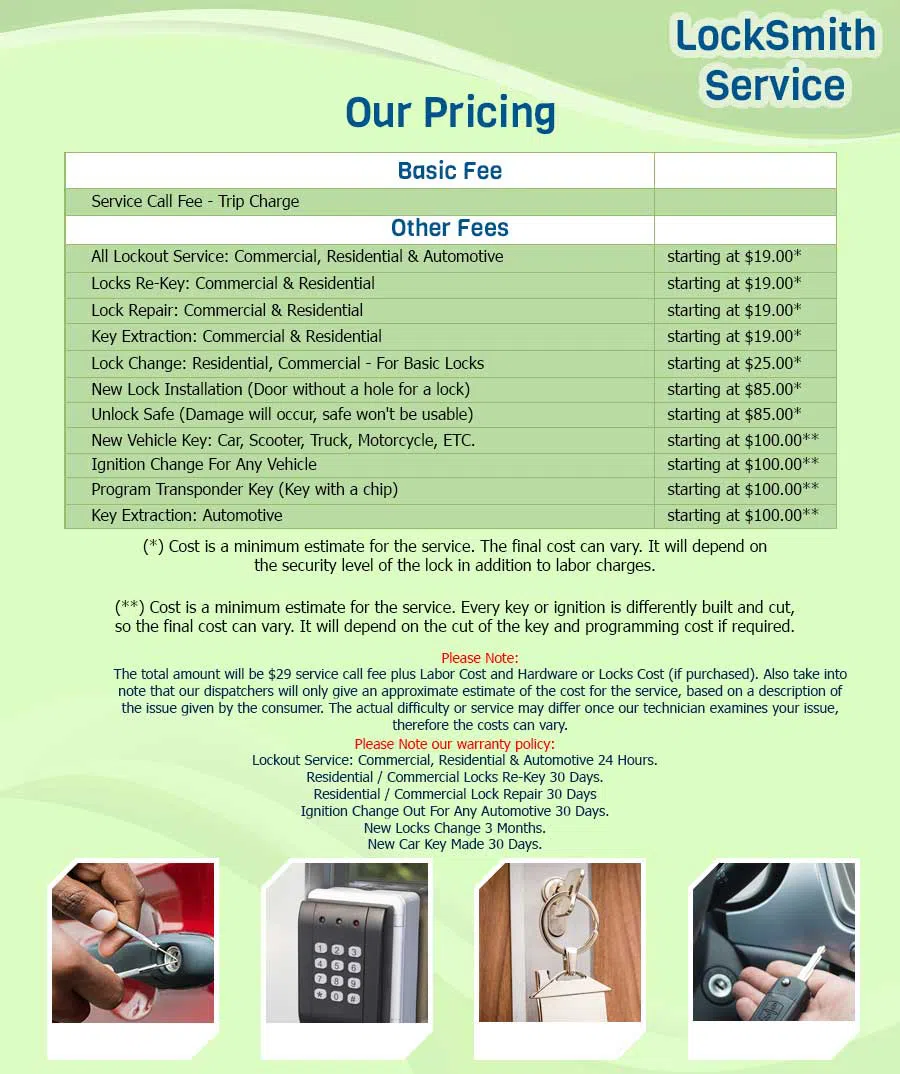 Anchor Locksmith Store Springfield, MA 413-307-0017